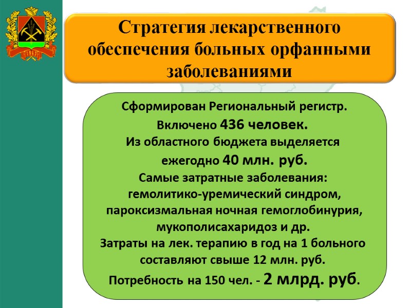 09.12.2017 54 Стратегия лекарственного обеспечения больных орфанными заболеваниями Сформирован Региональный регистр. 09.12.2017 54 Стратегия лекарственного обеспечения больных орфанными заболеваниями Сформирован Региональный регистр.